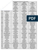 Abreviações Usadas em PID