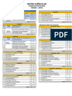 Matriz Curricular Psicologia