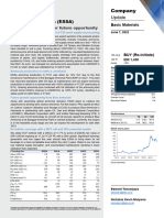 ESSA Ammonia Price Forecast