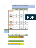 Tabla de Nivelacion Cerco Perimétrico El Golf - 24-07-2019