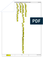 Diagrama WBS