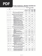 Reception Data