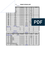 Crust Stock List: 1.normal