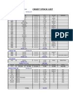 Crust Stock List: 1.normal