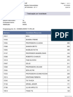 Resultado Das Eleições de Paranoá RA VII - 20231001232121