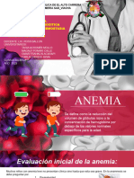 Anemia 2