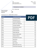 Resultado Das Eleições Sol Nascente / Pôr Do Sol - RA XXXII - 20231002015958