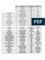 Relação Postos RN - Atualizado - 15 - 09