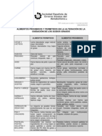 Anon - Alimentos Dos Y Dos en La Alteracion de La Oxidacion de Los Acidos Grasos