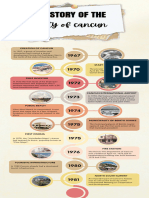 Infografia Historia Linea Del Tiempo Cancún