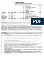 Valour and Fortitude Napoleonic Spanish Army Sheet v2F.2