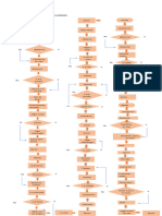 Diagrama de Flujo.