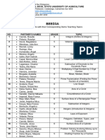 List of Students With Their Corresponding Demo Teaching Topics