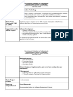 Undergraduate Thesis and Project Guidelines - BSIT