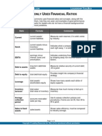 Financial Ratios