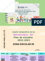 Metodologias Proyectos Educativos