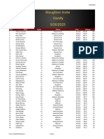 2023 Stoughton Invite Varsity Boys Speed Ratings