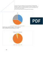 Inflaccion en Colombia