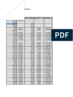 Calibración JPS NS 12.03