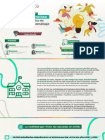 Programa-Sem Metodologías Innovadoras