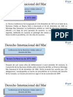 Material de Apoyo - Derecho Del Mar