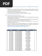 Jornada Especial de Inscripción y Actualización en El Registro Electoral 2023