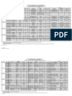 Jadual Kuliah SMT Gasal 2010 2011 Final