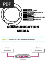 Transmission Media PPT Final