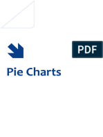 Pie Chart