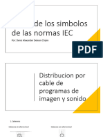 Albun de Los Simbolos de Las Normas IEC