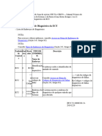 Lista de Endereços de Diagnóstico Da ECU