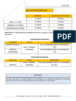 Ratificación Dematrícula 2021 (Pronto Pago)