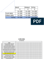 ATTENDANCE