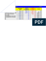 Recursos Guardia 14X7