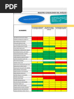 Evaluacion Diagnostica Sistematización-Aprendizajes Sexto D