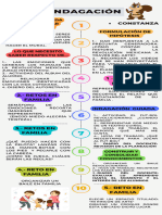 Fase 2 Indagación