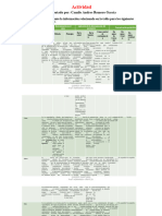 Entrega Unidad IV y V - Parámetros Físicos y Quimicos - Trabajo Independiente