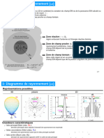 Antennes - 17 - A - 23 Presentation 2 Vue en Cours