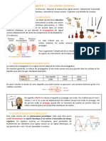 Fiche de Cours Chapitre 1 - Ondes Sonores