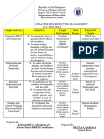 School DRRM Action Plan