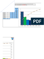 Pareto Chart Excel Template