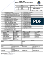 Start List Indonesia U17 VS Korea Republic U17