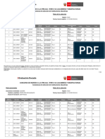 Concurso de Ingreso A La CPM 2022 - RVM N.°081-2022-Minedu Y Modificatorias Constancia de Selección de Instituciones Educativas