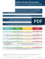 UAE Regulatory Process EMERGO