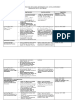 Field Study 1 Learning Activities and Timeline