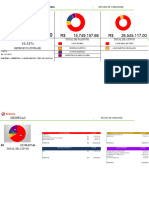 ESTUDO DE VIABILIDADE R02 Empreendimento