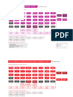 Malla Curricular D - 21 Setiembre