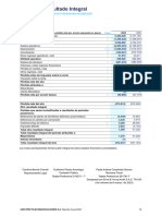 Estado de Resultado Integral: Correspondiente Al Año Finalizado Al 31 de Diciembre de 2022-2021