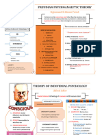 Theories of Personality