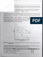 Analysis of Mixture by TGA